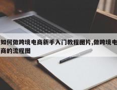 如何做跨境电商新手入门教程图片,做跨境电商的流程图